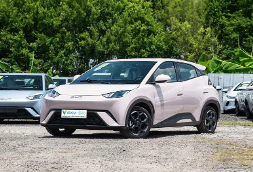 Hansı Sərnişin Avtomobilləri Biznes Ehtiyaclarınıza Uyğundur?